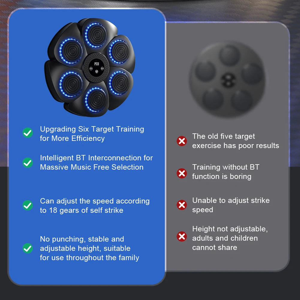 Smart Music Boxing Machine – Wall-Mounted Reaction Trainer with RGB Lights & Bluetooth